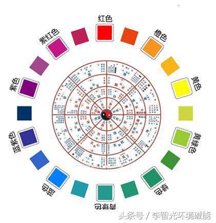 灰色五行|【五行灰色】灰色五行屬什麼？解開風水裡的色彩密碼